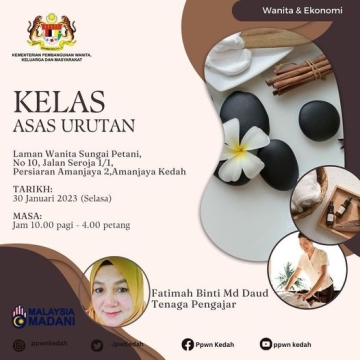 Wanita dan Ekonomi: Kelas Asas Urutan